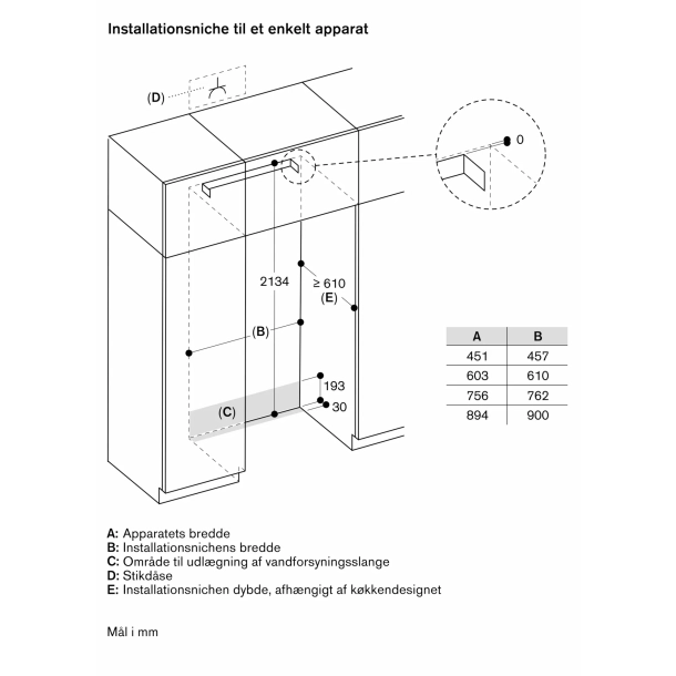 Gaggenau RVY497190 Vario kle-/fryseskab serie 400 Fuldt integrerbart