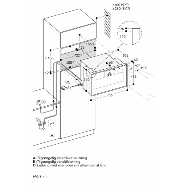 Gaggenau GS480120 Kombidampovn Expressive series Hjrehngslet - rustfrit stl, bredde 76 cm