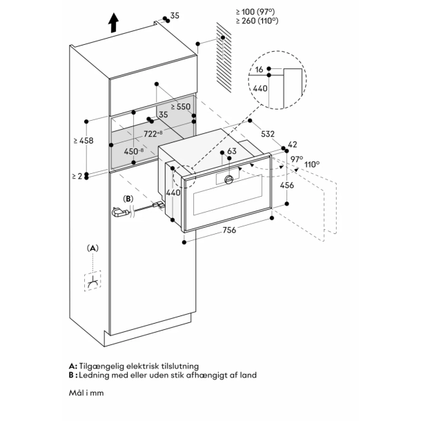 Gaggenau GM481120 Mikrokombiovn Expressive series Venstrehngslet - rustfrit stl, bredde 76 cm